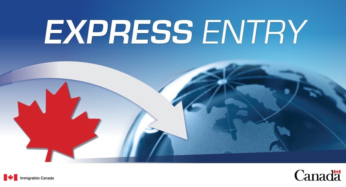 Express entry Canada immigration