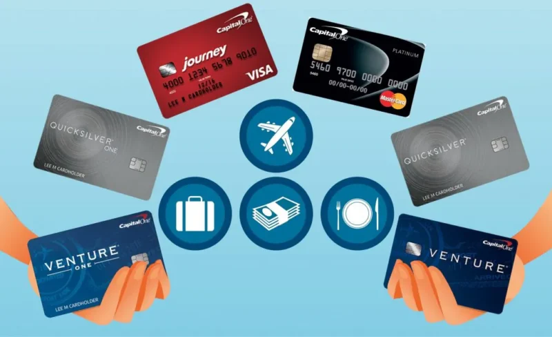Best credit card for travel